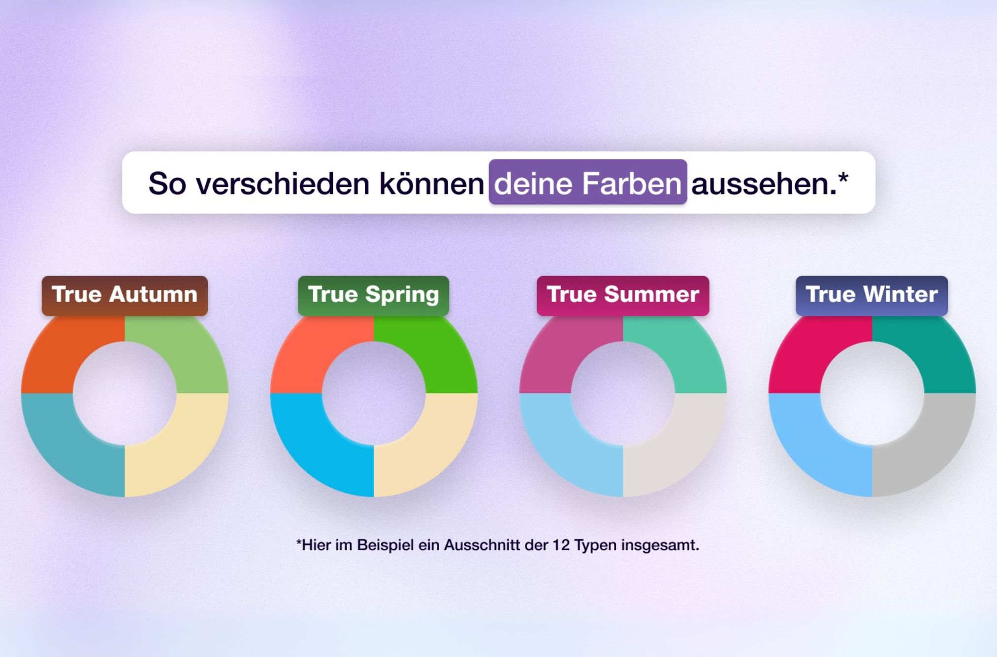 Meeting-Situation im Business-Kontext