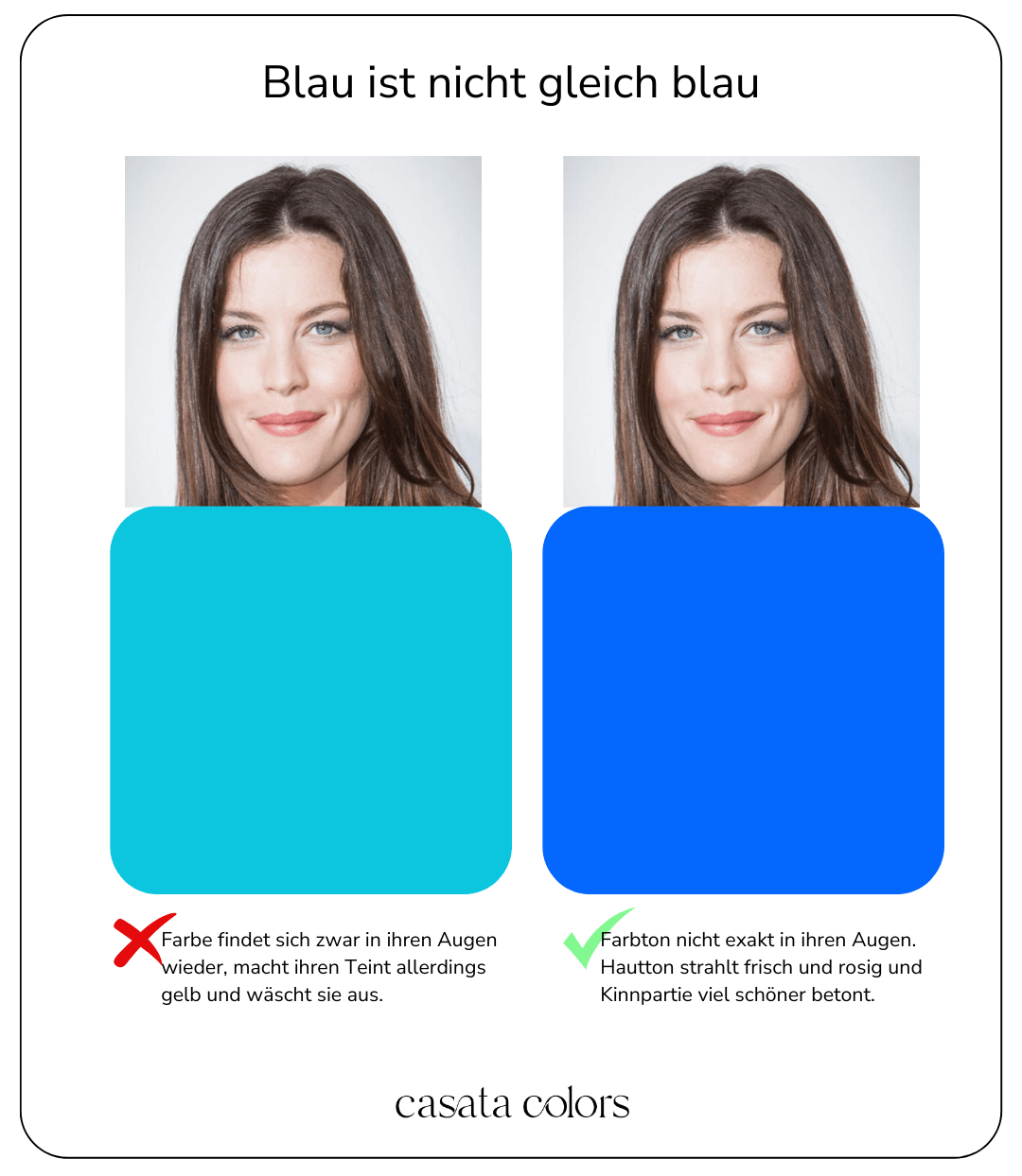 Die richtige Reihenfolge bei der Farbanalyse